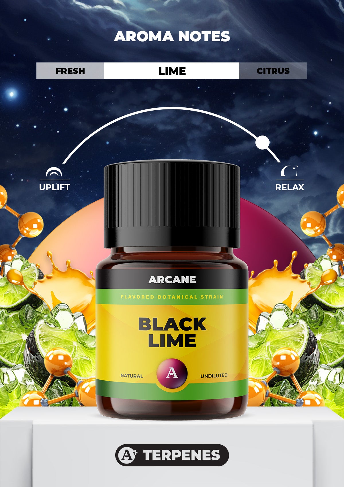 Black Lime <br> Flavored Botanical Terpene Strain
