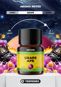Grape Ape <br> Flavored Botanical Terpene Strain