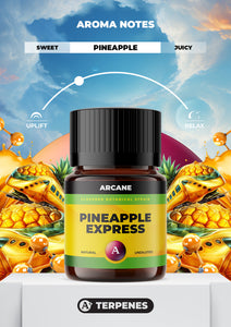 pineapple express vape juice Pineapple Express Flavored Botanical Terpene Strain Profile by Arcane – Arcane Aromatics